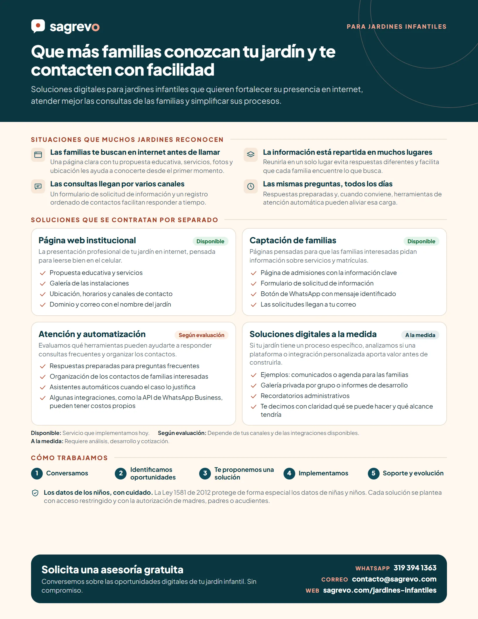 Portada del brochure de Sagrevo para jardines infantiles